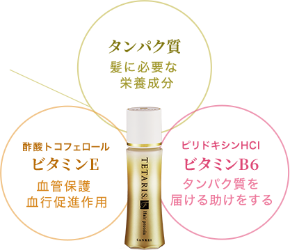 テタリスに含まれるビタミンとタンパク質